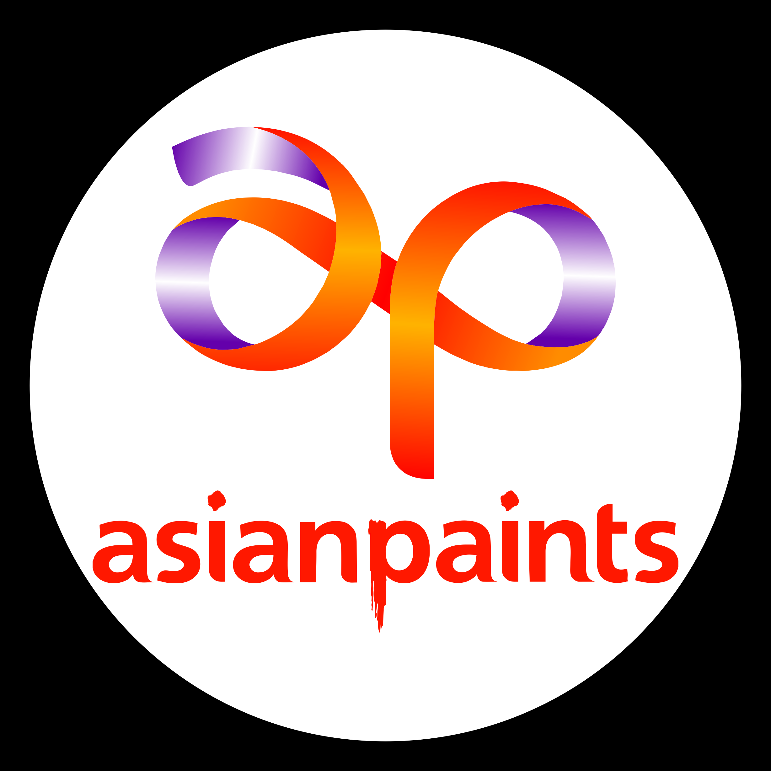 Asian Paints